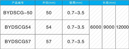 平度钳压式声测管现货规格尺寸